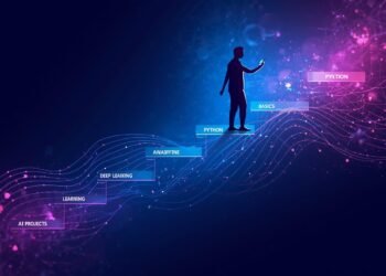 A visual AI learning roadmap showing a beginner progressing step by step through artificial intelligence skills from basics to advanced projects