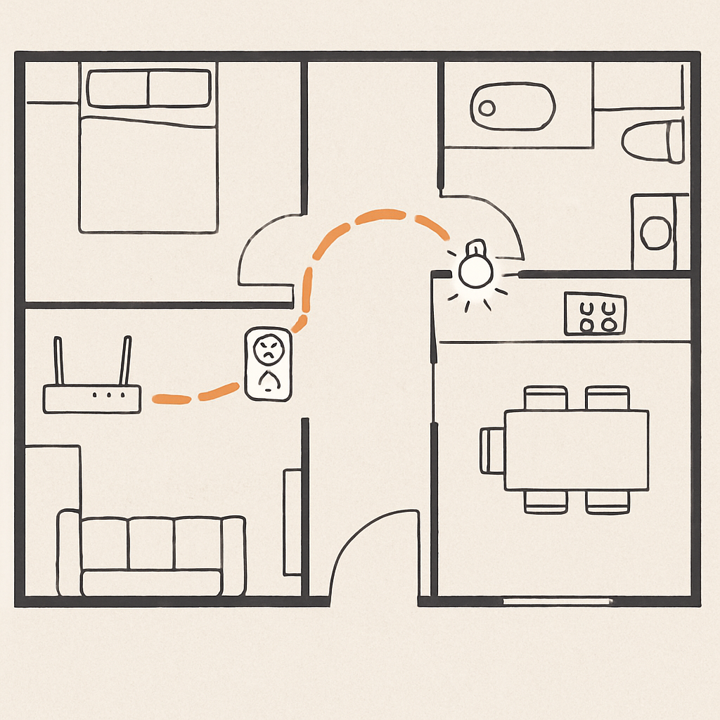 Mesh network diagram showing smart home devices relaying signals across rooms to improve connectivity