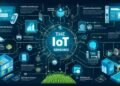 smart IoT sensors collecting and transmitting data for intelligent AI-driven systems