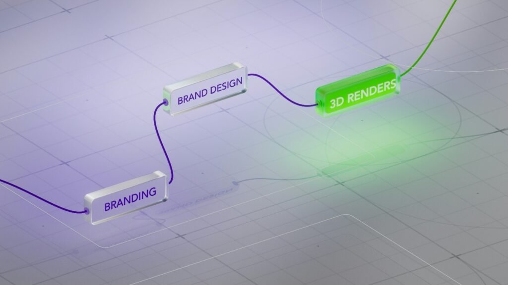 3D visual diagram showing connected labels “Branding,” “Brand Design,” and “3D Renders,” representing a digital workflow simulation