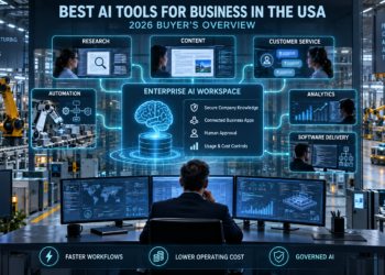 Best Ai Tools for Business in the USA: Enterprise operations center showing AI tools supporting research, content, customer service, automation, analytics, and software delivery for U.S. businesses.