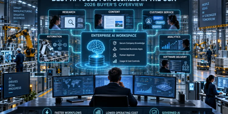Best Ai Tools for Business in the USA: Enterprise operations center showing AI tools supporting research, content, customer service, automation, analytics, and software delivery for U.S. businesses.