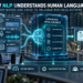 Enterprise Naturla Language Processing infographic showing text, voice and documents processed through intent detection, entity extraction, contextual retrieval and validated output.