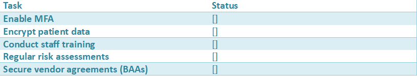 Checklist table of essential HIPAA cybersecurity tasks including enabling MFA, encrypting data, staff training, risk assessments, and securing vendor agreements.