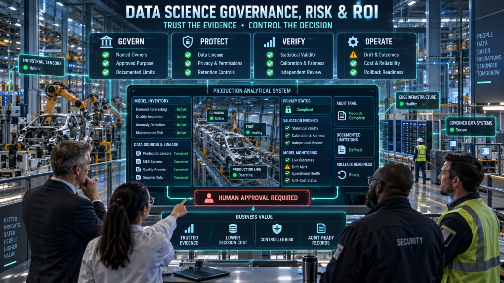 Executive team reviewing data lineage, privacy controls, statistical validity, fairness, drift, operating cost, rollback readiness, audit evidence, and human approval in a smart factory.