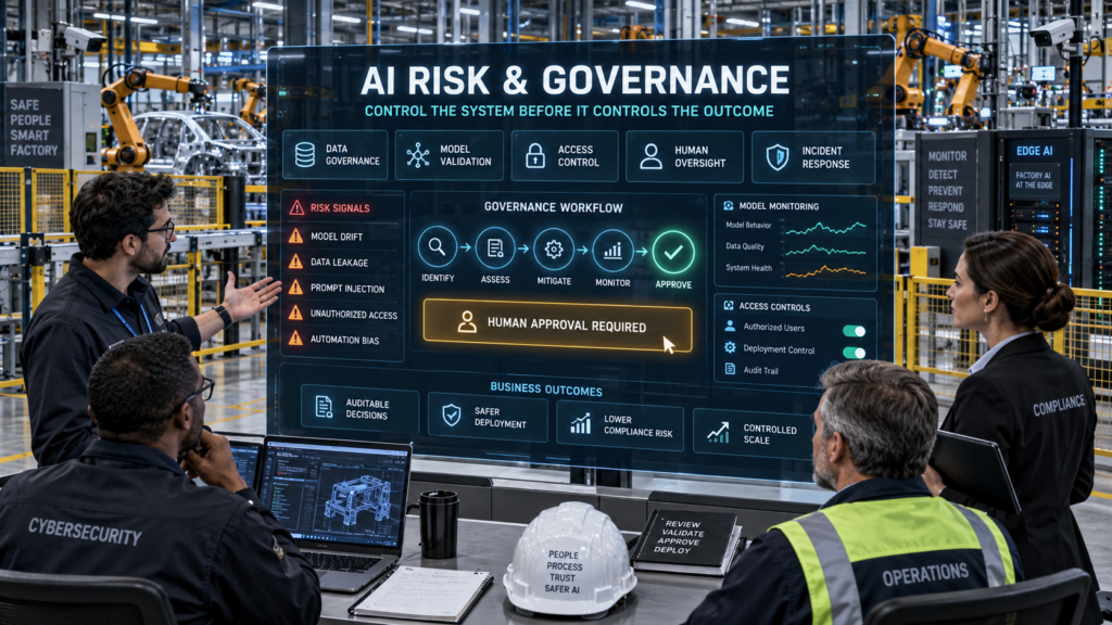 Enterprise team reviewing AI risk signals, governance controls, model monitoring, access controls, and human deployment approval inside a smart factory.