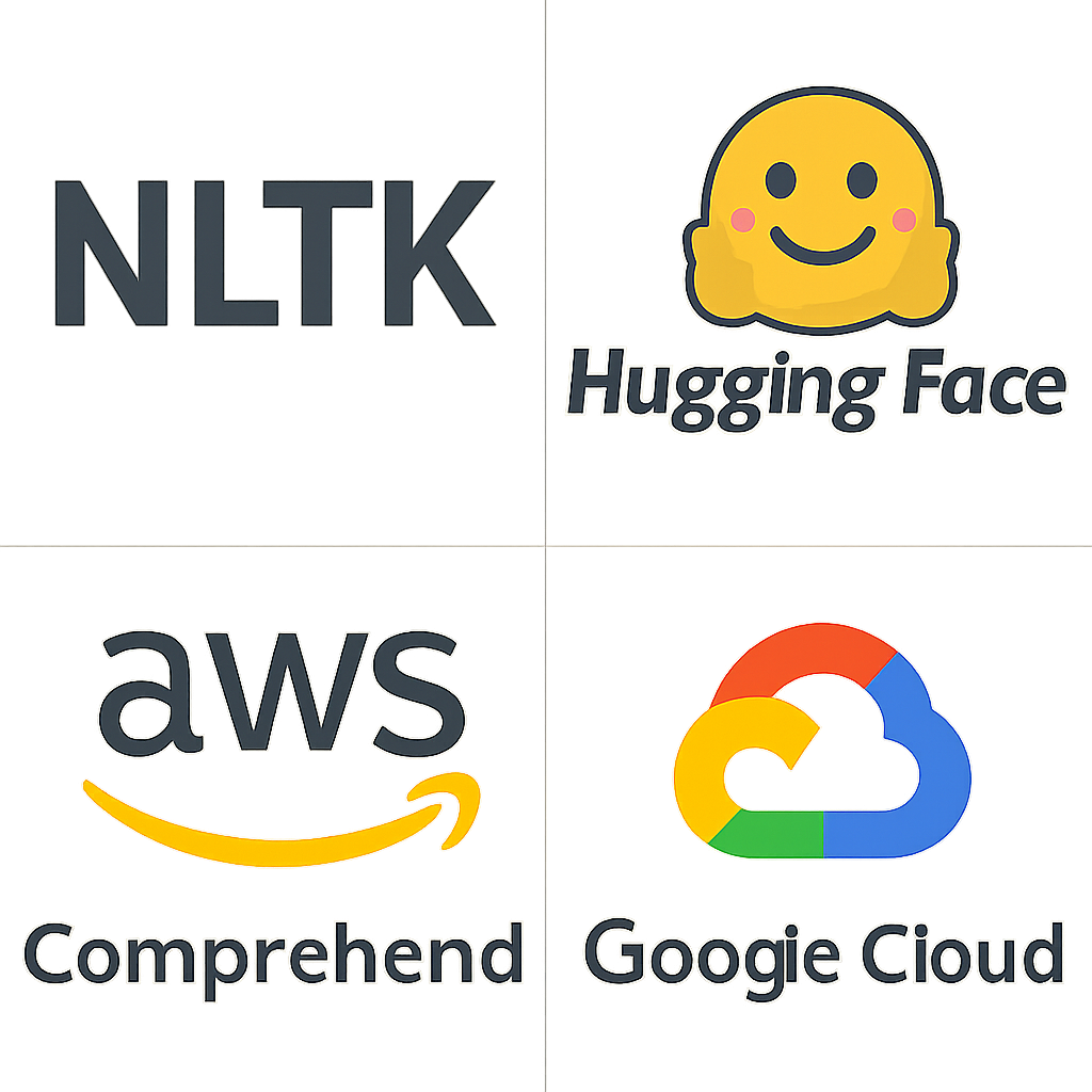 Comparison of popular sentiment analysis tools including NLTK, Hugging Face, AWS Comprehend, and Google Cloud Natural Language for analyzing customer opinions and text sentiment.