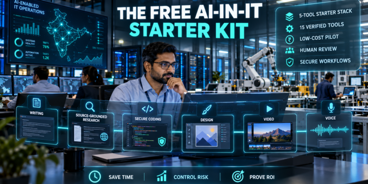 Indian IT manager using a free AI toolkit for writing, research, secure coding, design, video, and voice workflows in an AI-enabled industrial workspace.